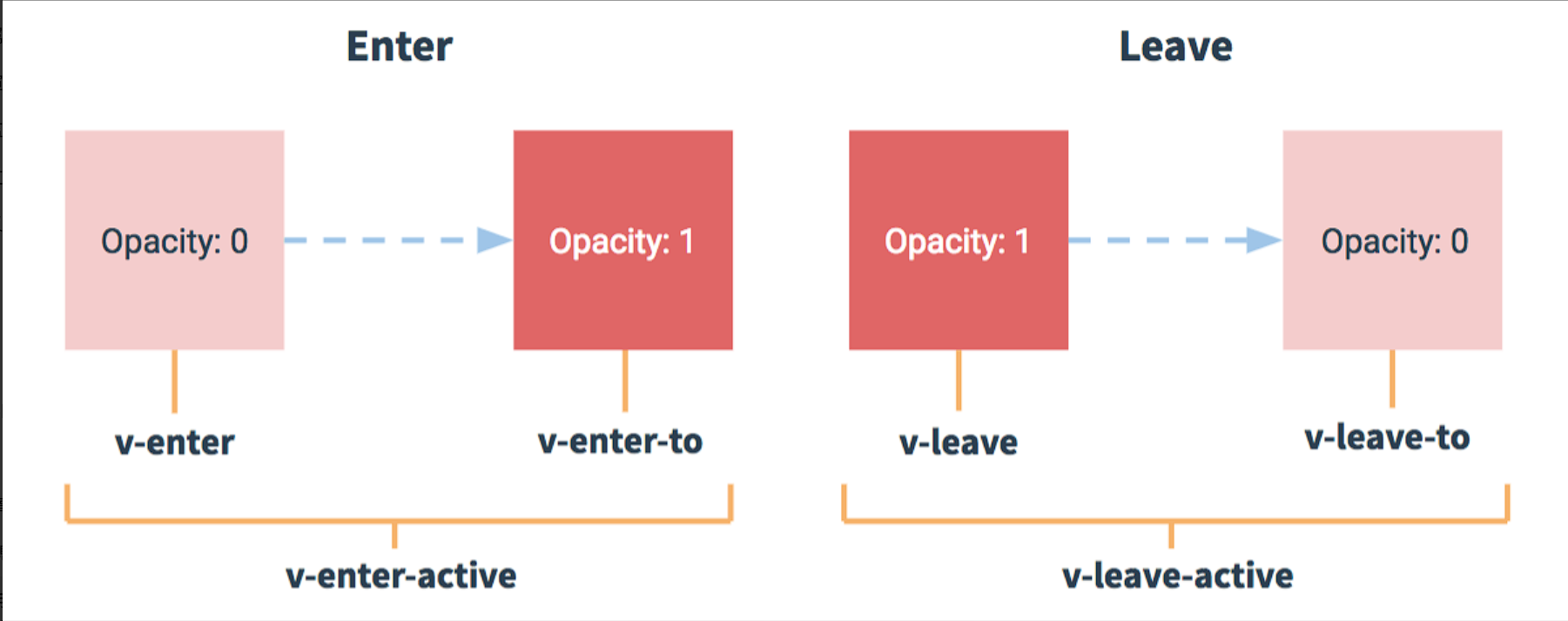 image-20230630152442457